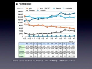 ˩`륻?ͥåȥ쥤ƥ20128£֥in the loop?vϤΤޤȤᣩ
 