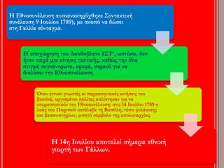 4 
: στις 14 Ιουλίου 
1789 ο λαός του 
Παρισιού 
κατέλαβε τη 
Βαστίλη, τόπο 
φυλάκισης και 
βασανιστηρίων, 
μισητό σύμβολο 
της 
απολυταρχίας. 
3 
Όταν έγιναν 
γνωστές οι 
παρασκηνιακές 
κινήσεις του 
βασιλιά, 
οργισμένοι 
πολίτες 
οπλίστηκαν για 
να 
υπερασπιστούν 
την 
Εθνοσυνέλευση: 
2 
Η υποχώρηση 
του Λουδοβίκου 
ΙΣΤ’, ωστόσο, 
δεν ήταν παρά 
μια κίνηση 
τακτικής, καθώς 
την ίδια στιγμή 
συγκέντρωνε, 
κρυφά, στρατό 
για να διαλύσει 
την 
Εθνοσυνέλευση. 
1 
Η Εθνοσυνέλευση 
αυτοανακηρύχθηκε 
Συντακτική 
συνέλευση 9 Ιουλίου 
1789), με σκοπό να 
δώσει στη Γαλλία 
σύνταγμα. 
 