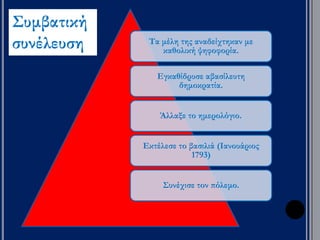 ΣΥΜΒΑΤΙΚΗ ΣΥΝΕΛΕΥΣΗ 
(ΣΕΠΤ. 1792- ΙΟΥΛΙΟΣ 1794) 
► Ροβεσπ ιέρος, 
ηγετική 
φυσιογνωμία των 
Ιακωβίνων 
 