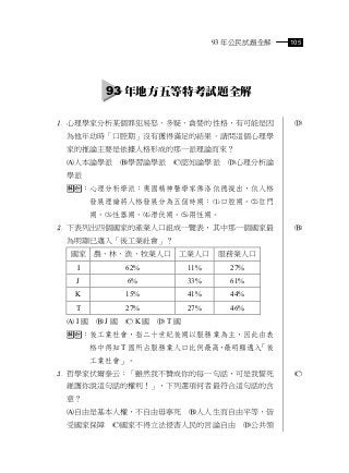 93 年公民試題全解   105




         93 年地方五等特考試題全解

 心理學家分析某個罪犯易怒、多疑、貪婪的性格，有可能是因                
 為他年幼時「口腔期」沒有獲得滿足的結果。請問這個心理學
 家的推論主要是依據人格形成的那一派理論而來？
 人本論學派      學習論學派   認知論學派     心理分析論
 學派
 ：心理分析學派：奧國精神醫學家佛洛依德提出，依人格
       發展理論將人格發展分為五個時期：口腔期。肛門
       期。性器期。潛伏期。兩性期。
 下表列出四個國家的產業人口組成一覽表，其中那一個國家最                
 為明顯已邁入「後工業社會」？
  國家   農、林、漁、牧業人口     工業人口      服務業人口
  I          62%         11%      27%
  J          6%          33%      61%
  K          15%         41%      44%
  T          27%         27%      46%
 I國   J國   K國   T國
 ：後工業社會，指二十世紀後期以服務業為主，因此由表
       格中得知 T 國所占服務業人口比例最高 最明顯邁入
                          ，     「後
       工業社會」。
 哲學家伏爾泰云：「雖然我不贊成你的每一句話，可是我誓死                
 維護你說這句話的權利！」，下列選項何者最符合這句話的含
 意？
 自由是基本人權，不自由毋寧死         人人生而自由平等，皆
 受國家保障    國家不得立法侵害人民的言論自由          公共領
 
