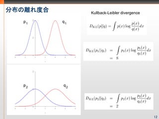 ֲȺ        Kullback-Leibler divergence

  p1      q1




  p2      q2




                                             12
 