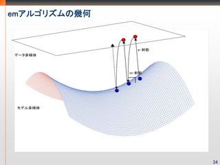 𳾥르ꥺμ




              34
 