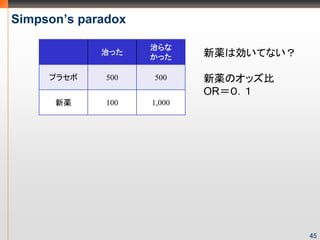 Simpsons paradox

                    Τ
             Τä
                    ä     aτƤʤ

     ץ饻     500   500     aΥå
                            OR
      a      100   1,000




                                        45
 
