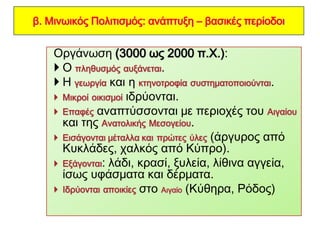 β. Μινωικός Πολιτισμός: 
ανάπτυξη – βασικές περίοδοι 
Οργάνωση (3000 ως 2000 π.Χ.): 
Ο πληθυσμός αυξάνεται. 
Η γεωργία και η κτηνοτροφία συστηματοποιούνται. 
Μικροί οικισμοί ιδρύονται. 
Επαφές αναπτύσσονται με περιοχές του Αιγαίου και της Ανατολικής 
Μεσογείου. 
 
