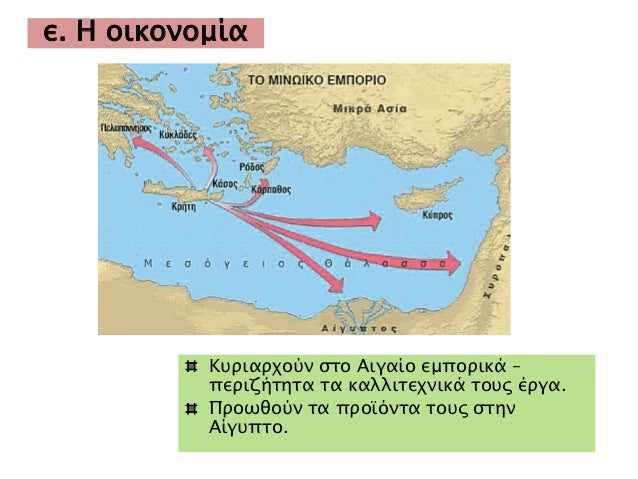 3. 0 Î¼Î¹Î½Ï‰Î¹ÎºÏŒÏ‚ Ï€Î¿Î»Î¹Ï„Î¹ÏƒÎ¼ÏŒÏ‚