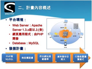 二、計畫內容概述
SNOTKY

• 平台環境：
  • Web Server：Apache
    Server 1.3.x版以上(含)
  • 網頁應用程式：由PHP
    開發
  • Database：MySQL
• 發展計畫：

PHP與               符合網站規   資料儲存空   行動裝置瀏
         無版權疑慮
MySQL               範標準     間大      覽模式
 