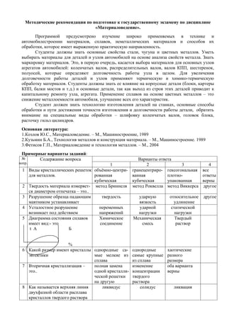 Методические рекомендации по подготовке к государственному экзамену по дисциплине
                                    «Материаловедение».
        Программой предусмотрено изучение широко применяемых в технике и
 автомобилестроении материалов, сплавов, неметаллических материалов и способов их
 обработки, которое имеет выраженную практическую направленность.
        Студенты должны знать основные свойства стали, чугуна и цветных металлов. Уметь
 выбирать материалы для деталей и узлов автомобилей на основе анализа свойств металла. Знать
 маркировку материалов. Это, в первую очередь, касается выбора материалов для основных узлов
 агрегатов автомобилей: коленчатых валов, распределительных валов, валов КПП, шестеренок,
 полуосей, которые определяют долговечность работы узла в целом. Для увеличения
 долговечности работы деталей и узлов применяют термическую и химико-термическую
 обработку материалов. Студенты должны знать ее влияние на корпусные детали (блоки, картеры
 КПП, балки мостов и т.д.) и основные детали, так как выход из строя этих деталей приводит к
 капитальному ремонту узла, агрегата. Применение сплавов на основе цветных металлов – это
 снижение металлоемкости автомобиля, улучшение всех его характеристик.
        Студент должен знать технологию изготовления деталей на станках, основные способы
 обработки и пути достижения точности изготовления и долговечности работы детали, обратить
 внимание на специальные виды обработки – шлифовку коленчатых валов, головок блока,
 расточку гильз цилиндров.
 Основная литература:
 1.Козлов Ю.С., Материаловедение. – М., Машиностроение, 1989
 2.Кузьмин Б.А., Технология металлов и конструкция материала. – М., Машиностроение. 1989
 3.Фетисов Г.П., Материаловедение и технология металлов. – М., 2004
 Примерные варианты заданий:
  №     Содержание вопроса                              Варианты ответа
вопр.                                         1             2                3         4
  1     Виды кристаллических решеток объёмно-центри- гранецентриро- гексогональная все
        для металлов.                  рованная      ванная          плотно-        ответы
                                       кубическая    кубическая      упакованная    верны
  2     Твердость материала измеряет- метод Бриннеля метод Роквелла метод Виккерса другое
        ся диаметром отпечатка – это..
  3     Разрушение образца падающим       твердость     ударную       относительное другое
        маятником устанавливает                         вязкость        удлинение
  4     Усталостное разрушение           переменных      ударной       статической
        возникает под действием          напряжений     нагрузки         нагрузки
  5     Диаграмма состояния сплавов      Химическое  Механическая        Твердый
        имеет вид:- это                  соединение       смесь          раствор
         t А               Б


                       %
  6 Какой размер имеют кристаллы однородные са-      однородные      хаотические
    эвтектики                    мые мелкие из       самые крупные   разного
                                 сплава              из сплава       размера
  7 Вторичная кристаллизация –   полная замена       изменение       оба варианта
    это..                        одной кристалли-    концентрации    верны
                                 ческой решетки      твердого
                                 на другую           раствора
  8 Как называется верхняя линия     ликвидус            солидус         ликвация
    двухфазной области расплава
    кристаллов твердого раствора
 