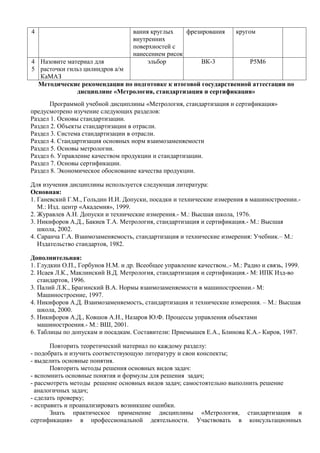 4                                  вания круглых    фрезирования       кругом
                                   внутренних
                                   поверхностей с
                                   нанесением рисок
4 Назовите материал для                 эльбор           ВК-3       Р5М6
5 расточки гильз цилиндров а/м
  КаМАЗ
  Методические рекомендации по подготовке к итоговой государственной аттестации по
              дисциплине «Метрология, стандартизация и сертификация»
      Программой учебной дисциплины «Метрология, стандартизация и сертификация»
предусмотрено изучение следующих разделов:
Раздел 1. Основы стандартизации.
Раздел 2. Объекты стандартизации в отрасли.
Раздел 3. Система стандартизации в отрасли.
Раздел 4. Стандартизация основных норм взаимозаменяемости
Раздел 5. Основы метрологии.
Раздел 6. Управление качеством продукции и стандартизации.
Раздел 7. Основы сертификации.
Раздел 8. Экономическое обоснование качества продукции.

Для изучения дисциплины используется следующая литература:
Основная:
1. Ганевский Г.М., Гольдин И.И. Допуски, посадки и технические измерения в машиностроении.-
   М.: Изд. центр «Академия», 1999.
2. Журавлев А.Н. Допуски и технические измерения.- М.: Высшая школа, 1976.
3. Никифоров А.Д., Бакиев Т.А. Метрология, стандартизация и сертификация.- М.: Высшая
   школа, 2002.
4. Саранча Г.А. Взаимозаменяемость, стандартизация и технические измерения: Учебник.– М.:
   Издательство стандартов, 1982.

Дополнительная:
1. Глудкин О.П., Горбунов Н.М. и др. Всеобщее управление качеством..- М.: Радио и связь, 1999.
2. Исаев Л.К., Маклинский В.Д. Метрология, стандартизация и сертификация.- М: ИПК Изд-во
   стандартов, 1996.
3. Палий Л.К., Брагинский В.А. Нормы взаимозаменяемости в машиностроении.- М:
   Машиностроение, 1997.
4. Никифоров А.Д. Взаимозаменяемость, стандартизация и технические измерения. – М.: Высшая
   школа, 2000.
5. Никифоров А.Д., Ковшов А.Н., Назаров Ю.Ф. Процессы управления объектами
   машиностроения.- М.: ВШ, 2001.
6. Таблицы по допускам и посадкам. Составители: Приемышев Е.А., Блинова К.А.- Киров, 1987.

       Повторить теоретический материал по каждому разделу:
- подобрать и изучить соответствующую литературу и свои конспекты;
- выделить основные понятия.
       Повторить методы решения основных видов задач:
- вспомнить основные понятия и формулы для решения задач;
- рассмотреть методы решение основных видов задач; самостоятельно выполнить решение
  аналогичных задач;
- сделать проверку;
- исправить и проанализировать возникшие ошибки.
       Знать практическое применение дисциплины «Метрология, стандартизация и
сертификация» в профессиональной деятельности. Участвовать в консультационных
 
