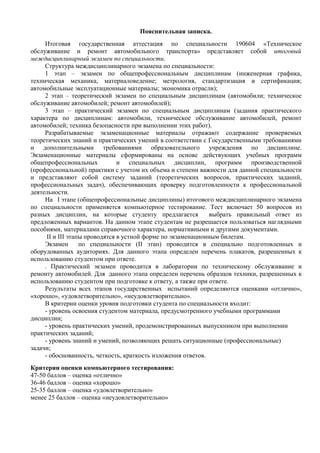 Пояснительная записка.
     Итоговая государственная аттестация по специальности 190604 «Техническое
обслуживание и ремонт автомобильного транспорта» представляет собой итоговый
междисциплинарный экзамен по специальности.
     Структура междисциплинарного экзамена по специальности:
     1 этап – экзамен по общепрофессиональным дисциплинам (инженерная графика,
техническая механика, материаловедение; метрология, стандартизация и сертификация;
автомобильные эксплуатационные материалы; экономика отрасли);
     2 этап – теоретический экзамен по специальным дисциплинам (автомобили; техническое
обслуживание автомобилей; ремонт автомобилей);
     3 этап – практический экзамен по специальным дисциплинам (задания практического
характера по дисциплинам: автомобили, техническое обслуживание автомобилей, ремонт
автомобилей; техника безопасности при выполнении этих работ).
     Разрабатываемые экзаменационные материалы отражают содержание проверяемых
теоретических знаний и практических умений в соответствии с Государственными требованиями
и дополнительными требованиями образовательного учреждения по дисциплине.
Экзаменационные материалы сформированы на основе действующих учебных программ
общепрофессиональных            и специальных дисциплин, программ производственной
(профессиональной) практики с учетом их объема и степени важности для данной специальности
и представляют собой систему заданий (теоретических вопросов, практических заданий,
профессиональных задач), обеспечивающих проверку подготовленности к профессиональной
деятельности.
     На I этапе (общепрофессиональные дисциплины) итогового междисциплинарного экзамена
по специальности применяется компьютерное тестирование. Тест включает 50 вопросов из
разных дисциплин, на которые студенту предлагается             выбрать правильный ответ из
предложенных вариантов. На данном этапе студентам не разрешается пользоваться наглядными
пособиями, материалами справочного характера, нормативными и другими документами.
      II и III этапы проводятся в устной форме по экзаменационным билетам.
     Экзамен       по специальности (II этап) проводится в специально подготовленных и
оборудованных аудиториях. Для данного этапа определен перечень плакатов, разрешенных к
использованию студентом при ответе.
     . Практический экзамен проводится в лаборатории по техническому обслуживание и
ремонту автомобилей. Для данного этапа определен перечень образцов техники, разрешенных к
использованию студентом при подготовке к ответу, а также при ответе.
     Результаты всех этапов государственных испытаний определяются оценками «отлично»,
«хорошо», «удовлетворительно», «неудовлетворительно».
     В критерии оценки уровня подготовки студента по специальности входит:
     - уровень освоения студентом материала, предусмотренного учебными программами
дисциплин;
     - уровень практических умений, продемонстрированных выпускником при выполнении
практических заданий;
     - уровень знаний и умений, позволяющих решать ситуационные (профессиональные)
задачи;
     - обоснованность, четкость, краткость изложения ответов.
Критерии оценки компьютерного тестирования:
47-50 баллов – оценка «отлично»
36-46 баллов – оценка «хорошо»
25-35 баллов – оценка «удовлетворительно»
менее 25 баллов – оценка «неудовлетворительно»
 