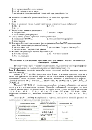 1. третья группа свойств эксплуатации
    2. третий уровень качества масла
    3. масло для легковых автомобилей с гарантией трех уровней качества

40. Укажите класс вязкости применяемого масла для гипоидной передачи?
     1. 12                                     2. 18
     3. 34
41. Какая из указанных смазок обладает наилучшими антипитинговыми свойствами?
     1. ЯН3 – 2                                2. N 158
     3. 1 – 13
42. Желтая полоса на камере указывает на ..
     1. товарный знак                          2. материал камеры
     3. технологическую маркировку
43. Кольцо синего цвета на тормозном шланге указывает на ..
     1. тип шланга Р-19,6МЛА                   2. технологическую маркировку
     3. длину шланга
44. При замене бортовой платформы на фургон, вес автомобиля Газ 3307 увеличивается на 1
    тонну. Как изменится норма расхода бензина?
     1. увеличится на 10%                      2. увеличится на 2литра на 100км.пробега
     3. увеличиться на 1 литр на 100км.пробега
45. Выберите мягкую воду по единице жёсткости воды.
     1. 1мг-экв/л кальция                      2. 1,5 – 4 мг-экв/л кальция
     3. 8 мг-экв/л кальция

 Методические рекомендации по подготовке к государственному экзамену по дисциплине
                              «Инженерная графика»
        При подготовке к сдаче государственного экзамена по дисциплине «инженерная графика»
студентам рекомендуется обратить внимание на повторение следующих тем:
Тема 1 «Введение»: форматы, масштабы, линии, чертежные шрифты, нанесение размеров,
линейные размеры.
        Формат (ГОСТ 2.301-68) – это размер листа бумаги, на котором выполняют чертежи и
другие конструкторские документы. Форматы листов определяются размерами внешней рамки,
выполняемой тонкой сплошной линией. Различают основные и дополнительные форматы.
Основные форматы: А0 (1189*841мм), А1 (594*841мм), А2 (594*420мм), А3 (297*420мм), А4
(297*210мм).
        Масштаб (ГОСТ 2.302-68) – это отношения линейных размеров изображаемого на чертеже
предмета к его действительным размерам. Масштабы изображений, применяемые для всех
отраслей промышленности и строительства, разделяют на три группы: масштабы уменьшения
(1:2; 1:2,5; 1:4; 1:10; 1:15; 1:20; 1:25; 1:40; 1:50; 1:75; 1:100; 1:200; 1:400; 1:500; 1:800; 1:1000),
натуральная величина (1:1), масштабы увеличения (2:1; 2,5:1; 4:1; 5:1; 10:1; 20:1; 40:1; 50:1;
100:1).
        Линии (ГОСТ 2.303-68). Изображения на чертежах выполняются линиями, разными по
наименованию, начертанию, толщине и назначению
 