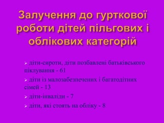  діти-сироти, діти позбавлені батьківського
піклування - 61
 діти із малозабезпечених і багатодітних
сімей - 13
 діти-інваліди - 7

 діти, які стоять на обліку - 8
 