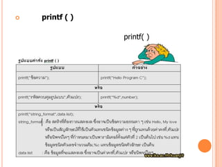 ?         printf ( )

                       printf( )
    print format
 