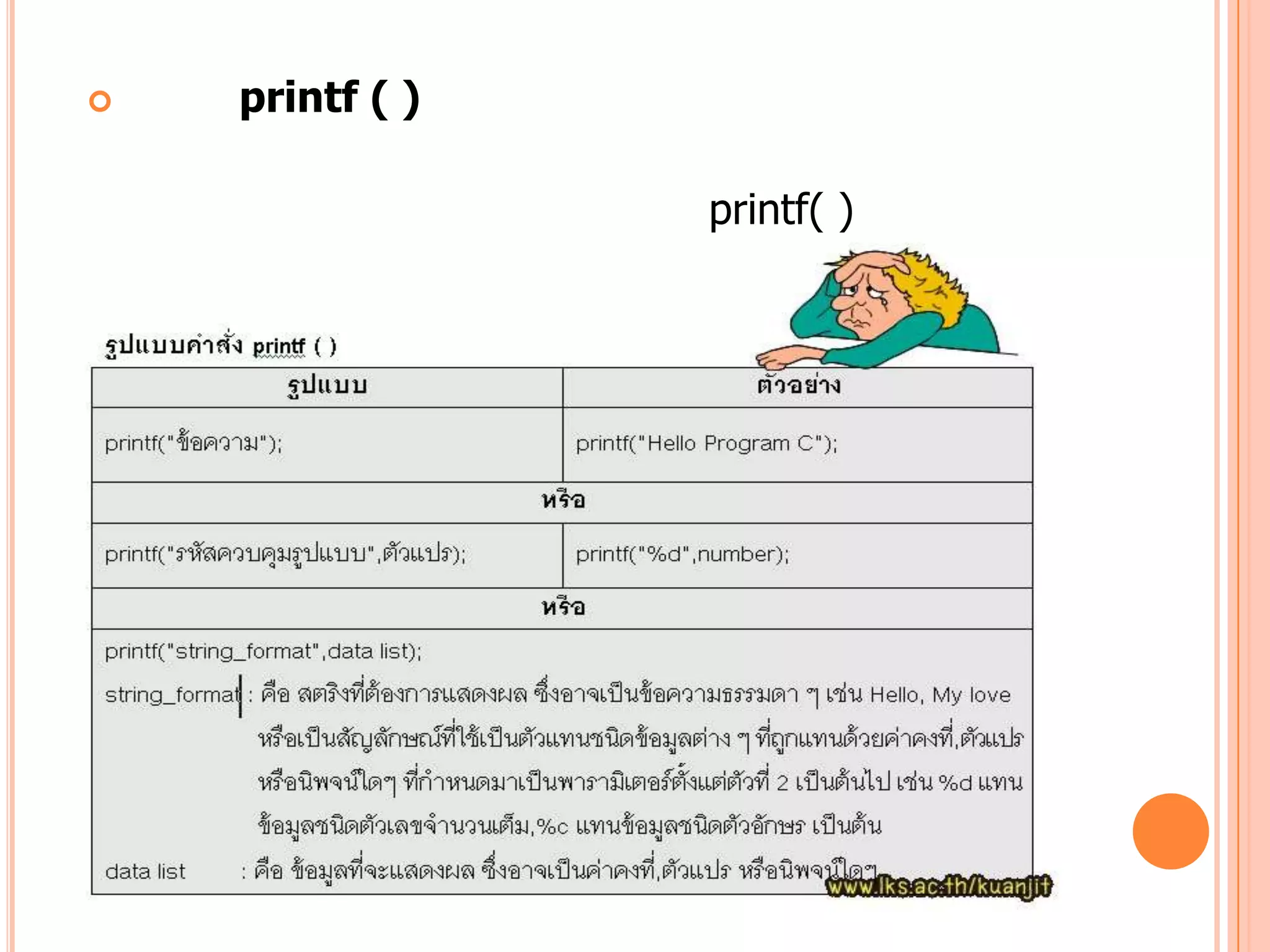          printf ( )

                       printf( )
    print format
 