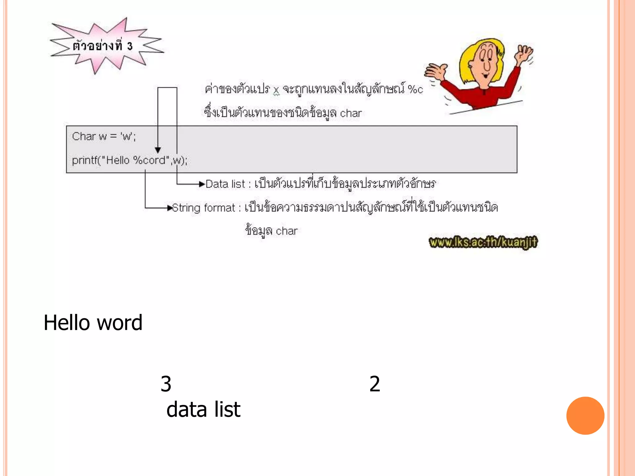 Hello word

             3            2
              data list
 