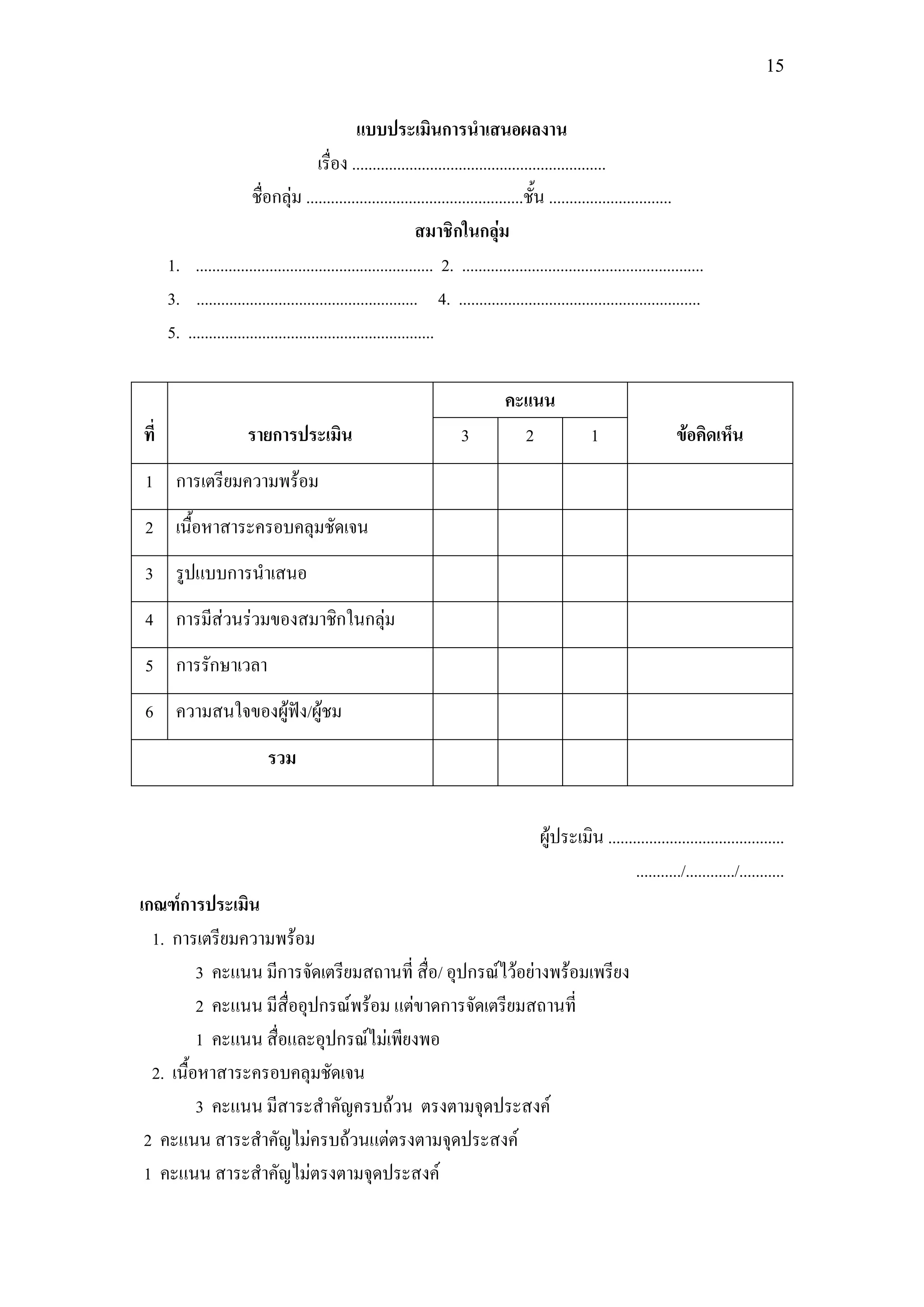 15


                                                  แบบประเมินการนาเสนอผลงาน
                                         เรื่อง ..............................................................
                         ชื่อกลุ่ม .....................................................ชั้น ..............................
                                                                สมาชิกในกลุ่ม
      1. .......................................................... 2. ...........................................................
      3. ...................................................... 4. ...........................................................
      5. ............................................................

                                                                                    คะแนน
ที่                     รายการประเมิน                                    3            2                1                   ข้อคิดเห็น
1 การเตรียมความพร้อม
2 เนื้อหาสาระครอบคลุมชัดเจน
3 รูปแบบการนาเสนอ
4 การมีส่วนร่วมของสมาชิกในกลุ่ม
5 การรักษาเวลา
6 ความสนใจของผู้ฟัง/ผู้ชม
                             รวม


                                                                                            ผู้ประเมิน ...........................................
                                                                                                              .........../............/...........
เกณฑ์การประเมิน
  1. การเตรียมความพร้อม
          3 คะแนน มีการจัดเตรียมสถานที่ สื่อ/ อุปกรณ์ไว้อย่างพร้อมเพรียง
          2 คะแนน มีสื่ออุปกรณ์พร้อม แต่ขาดการจัดเตรียมสถานที่
          1 คะแนน สื่อและอุปกรณ์ไม่เพียงพอ
  2. เนื้อหาสาระครอบคลุมชัดเจน
          3 คะแนน มีสาระสาคัญครบถ้วน ตรงตามจุดประสงค์
 2 คะแนน สาระสาคัญไม่ครบถ้วนแต่ตรงตามจุดประสงค์
 1 คะแนน สาระสาคัญไม่ตรงตามจุดประสงค์
 