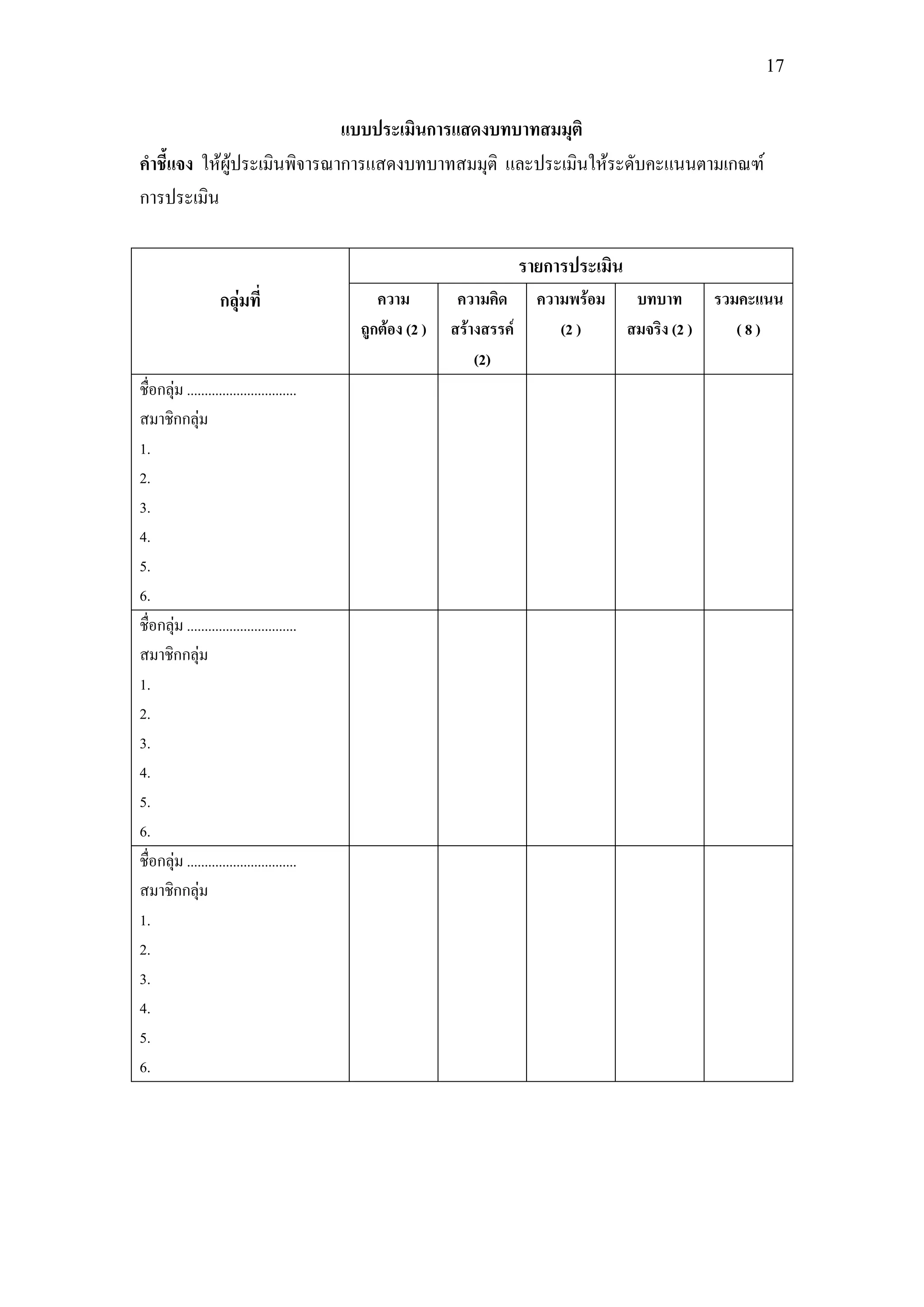 17


                             แบบประเมินการแสดงบทบาทสมมุติ
คาชี้แจง ให้ผู้ประเมินพิจารณาการแสดงบทบาทสมมุติ และประเมินให้ระดับคะแนนตามเกณฑ์
การประเมิน

                                                                        รายการประเมิน
                    กลุ่มที่                   ความ         ความคิด       ความพร้อม บทบาท รวมคะแนน
                                            ถูกต้อง (2 )   สร้างสรรค์        (2 )   สมจริง (2 ) (8)
                                                               (2)
ชื่อกลุ่ม ...............................
สมาชิกกลุ่ม
1.
2.
3.
4.
5.
6.
ชื่อกลุ่ม ...............................
สมาชิกกลุ่ม
1.
2.
3.
4.
5.
6.
ชื่อกลุ่ม ...............................
สมาชิกกลุ่ม
1.
2.
3.
4.
5.
6.
 