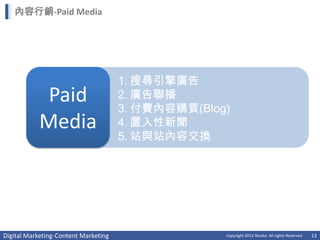內容行銷-Paid Media




                                      1. 搜尋引擎廣告
            Paid                      2. 廣告聯播
                                      3. 付費內容購買(Blog)
           Media                      4. 置入性新聞
                                      5. 站與站內容交換




Digital Marketing-Content Marketing                 Copyright 2012 Norika. All rights Reserved   13
 