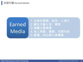 內容行銷-Earned Media




                                      1. 自發性開箱、試用、心得文
          Earned                      2. 網友大量分享、轉寄
                                      3. 媒體主動報導
          Media                       4. 他人再製、重製、改製內容
                                      5. 論壇、BBS等口碑傳播




Digital Marketing-Content Marketing             Copyright 2012 Norika. All rights Reserved   14
 