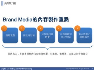 內容行銷




  Brand Media的內容製作重點
  1                   2               3           4                        5

                                          延伸與相關       自然關鍵字                    貼近族群之
      議題重製                資訊再包裝
                                            內容         組合搭配                     感動故事




       品牌為主，多元多樣化的內容做為包覆，以最快、最精準、完整之內容為重心




Digital Marketing-Content Marketing                     Copyright 2012 Norika. All rights Reserved   39
 