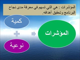 ‫المؤشرات : هي التي تسهم في معرفة مدى شنجاح‬
                     ‫البرشنامج وتحقيق أهدافه.‬
 