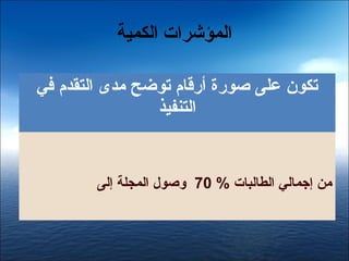 ‫المؤشرات الكمية‬

‫تكون على صورة أرقام توضح مدى التقدم ضفي‬
                 ‫التنفيذ‬


        ‫من إجمالي الطالبات % 07 وصول المجلة إلى‬
 