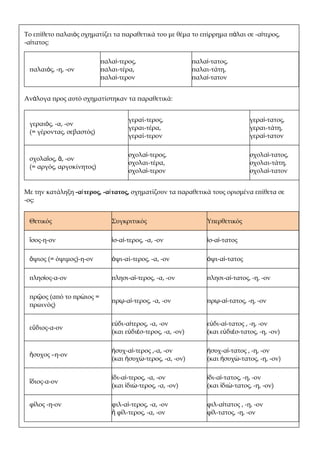 Το επίθετο παλαιὸς σχηματίζει τα παραθετικά του με θέμα το επίρρημα πάλαι σε -αίτερος,
-αίτατος:

                          παλαί-τερος,                     παλαί-τατος,
 παλαιός, -η, -ον         παλαι-τέρα,                      παλαι-τάτη,
                          παλαί-τερον                      παλαί-τατον


Ανάλογα προς αυτό σχηματίστηκαν τα παραθετικά:


                                   γεραί-τερος,                                 γεραί-τατος,
 γεραιός, -α, -ον
                                   γεραι-τέρα,                                  γεραι-τάτη,
 (= γέροντας, σεβαστός)
                                   γεραί-τερον                                  γεραί-τατον

                                   σχολαί-τερος,                                σχολαί-τατος,
 σχολαῖος, ᾱ, -ον
                                   σχολαι-τέρα,                                 σχολαι-τάτη,
 (= αργός, αργοκίνητος)
                                   σχολαί-τερον                                 σχολαί-τατον


Με την κατάληξη -αί τερος, -αί τατος, σχηματίζουν τα παραθετικά τους ορισμένα επίθετα σε
-ος:


 Θετικός                     Συγκριτικός                        Υπερθετικός

 ἴσος-η-ον                   ἰσ-αί-τερος, -α, -ον               ἰσ-αί-τατος

 ὄψιος (= όψιμος)-η-ον       ὀψι-αί-τερος, -α, -ον              ὀψι-αί-τατος

 πλησίος-α-ον                πλησι-αί-τερος, -α, -ον            πλησι-αί-τατος, -η, -ον

 πρῷος (από το πρώιος =
                             πρῳ-αί-τερος, -α, -ον              πρῳ-αί-τατος, -η, -ον
 πρωινός)

                             εὐδι-αίτερος, -α, -ον              εὐδι-αί-τατος , -η, -ον
 εὔδιος-α-ον
                             (και εὐδιέσ-τερος, -α, -ον)        (και εὐδιέσ-τατος, -η, -ον)

                             ἡσυχ-αί-τερος ,-α, -ον             ἡσυχ-αί-τατος , -η, -ον
 ἥσυχος –η-ον
                             (και ἡσυχώ-τερος, -α, -ον)         (και ἡσυχώ-τατος, -η, -ον)

                             ἰδι-αί-τερος, -α, -ον              ἰδι-αί-τατος, -η, -ον
 ἴδιος-α-ον
                             (και ἰδιώ-τερος, -α, -ον)          (και ἰδιώ-τατος, -η, -ον)

 φίλος -η-ον                 φιλ-αί-τερος, -α, -ον              φιλ-αίτατος , -η, -ον
                             ἤ φίλ-τερος, -α, -ον               φίλ-τατος, -η, -ον
 