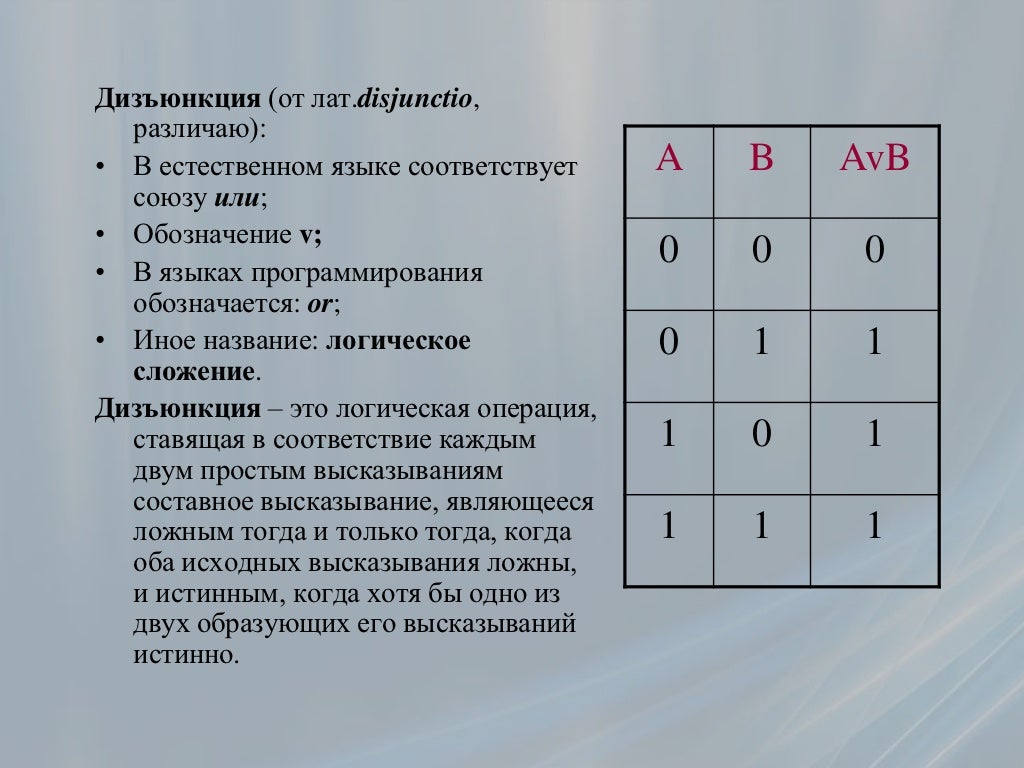 булева алгебра