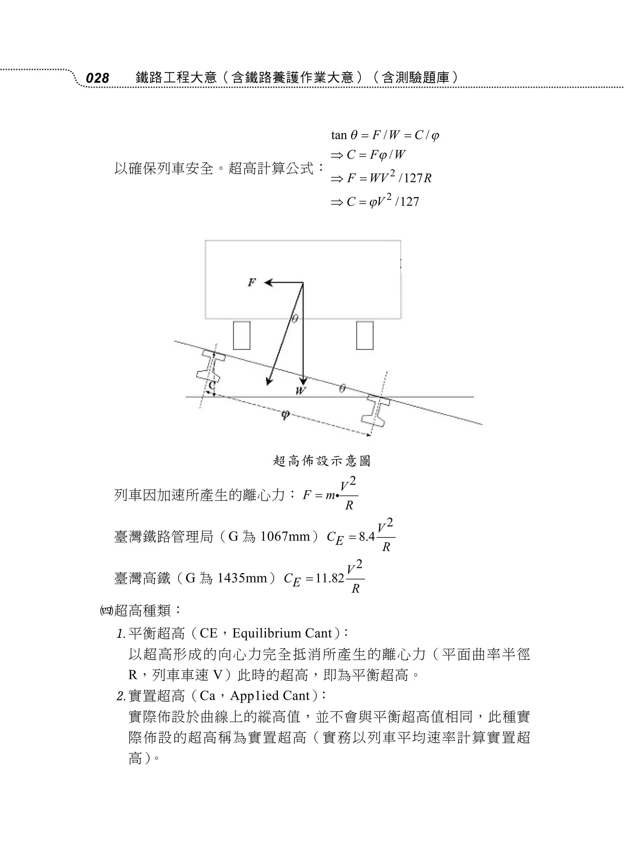 028     鐵路工程大意（含鐵路養護作業大意）（含測驗題庫）



                                tan   F / W  C / 
                                C  F / W
      以確保列車安全。超高計算公式：
                                F  WV 2 /127 R
                                C  V 2 /127




                 超高佈設示意圖
                           V2
      列車因加速所產生的離心力： F  m
                            R
                                         V2
      臺灣鐵路管理局（G 為 1067mm） CE  8.4
                                          R
                                    V2
      臺灣高鐵（G 為 1435mm） CE  11.82
                                     R
     超高種類：
      平衡超高（CE，Equilibrium Cant）：
       以超高形成的向心力完全抵消所產生的離心力（平面曲率半徑
       R，列車車速 V）此時的超高，即為平衡超高。
      實置超高（Ca，App1ied Cant）：
       實際佈設於曲線上的縱高值，並不會與平衡超高值相同，此種實
       際佈設的超高稱為實置超高（實務以列車平均速率計算實置超
       高）。
 