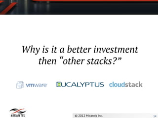 Why is it a better investment
   then “other stacks?”




                                14
 