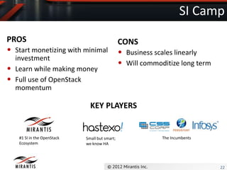 SI Camp
PROS                                           CONS
• Start monetizing with minimal                • Business scales linearly
  investment
                                               • Will commoditize long term
• Learn while making money
• Full use of OpenStack
  momentum

                              KEY PLAYERS


   #1 SI in the OpenStack   Small but smart;                The Incumbents
   Ecosystem                we know HA




                                                                              22
 