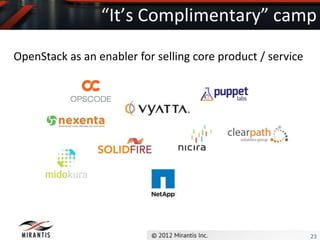 “It’s Complimentary” camp
OpenStack as an enabler for selling core product / service




                                                             23
 