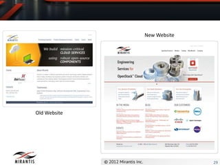 New Website




Old Website




                            29
 