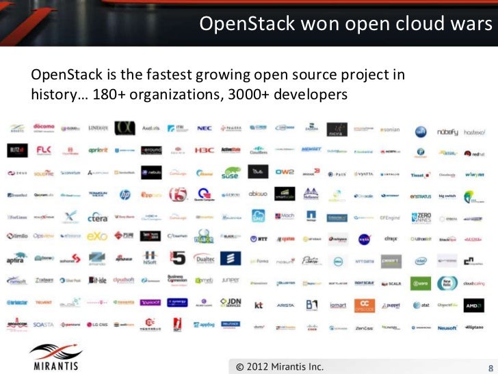 OpenStack - Future of OpenSource Cloud