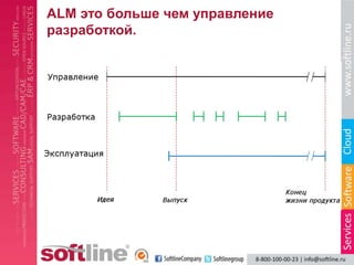 ALM это больше чем управление
разработкой.
 