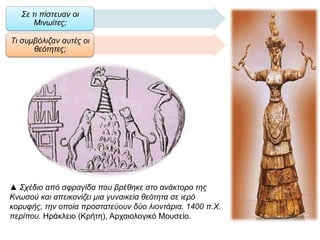 Σε ηη πίζηεσαλ οη
Μηλωίηες;
Τη ζσκβόιηδαλ ασηές οη
ζεόηεηες;

▲ Στέδηο από ζθραγίδα ποσ βρέζεθε ζηο αλάθηορο ηες
Κλωζού θαη απεηθολίδεη κηα γσλαηθεία ζεόηεηα ζε ηερό
θορσθής, ηελ οποία προζηαηεύοσλ δύο ιηοληάρηα, 1400 π.Χ.
περίποσ. Ηξάθιεην (Κξήηε), Αξραηνινγηθό Μνπζείν.

 