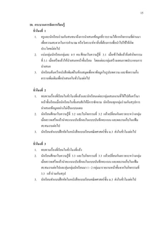 15

10. กระบวนการจัดการเรียนรู้
   ชั่วโมงที่ 1
    1. ครู และนักเรี ยนร่ วมกันสนทนาถึงการนาเสนอข้อมูลที่รวบรวมได้จากกิจกรรมที่ผานมา  ่
          เพื่อความสะดวกในการคานวณ หรื อวิเคราะห์หาสิ่ งที่ตองการเพื่อนาไปใช้ให้เกิด
                                                                ้
          ประโยชน์ต่อไป
    2. แบ่งกลุ่มนักเรี ยนกลุ่มละ 4-5 คน ศึกษาใบความรู้ที่ 3.1 เมื่อเข้าใจดีแล้วจึงทากิจกรรม
          ที่ 3.1 เมื่อเสร็ จแล้วให้นาเสนอหน้าชั้นเรี ยน โดยแต่ละกลุ่มสร้างแผนภาพประกอบการ
          นาเสนอ
    3. นักเรี ยนค้นคว้าหนังสื อพิมพ์ในห้องสมุดเพื่อหาข้อมูลในรู ปบทความ และข้อความกึ่ง
          ตารางเพิ่มเติมเพื่อนาเสนอในชัวโมงต่อไป
                                          ่

  ชั่วโมงที่ 2
   1. ทบทวนเรื่ องที่เรี ยนในชัวโมงที่แล้วและนักเรี ยนแต่ละกลุ่มเสนองานที่ได้ไปค้นคว้ามา
                                     ่
         หน้าชั้นเรี ยนเมื่อนักเรี ยนในชั้นสงสัยให้มีการซักถาม นักเรี ยนทุกกลุ่มร่ วมกันสรุ ปการ
         นาเสนอข้อมูลอย่างไม่เป็ นแบบแผน
   2. นักเรี ยนศึกษาใบความรู้ที่ 3.2 และใบกิจกรรมที่ 3.2 แล้วเปลี่ยนกันตรวจระหว่างกลุ่ม
         เมื่อตรวจเสร็ จแล้วนาคะแนนบันทึกลงในแบบบันทึกคะแนน และผลงานเก็บในแฟ้ ม
         สะสมงานต่อไป
   3. นักเรี ยนทาแบบฝึ กหัดในหนังสื อแบบเรี ยนคณิ ตศาสตร์ ช้ น ม.3 ส่ งในชัวโมงต่อไป
                                                                  ั              ่

  ชั่วโมงที่ 3
   1. ทบทวนเรื่ องที่เรี ยนในชัวโมงที่แล้ว
                                ่
   2. นักเรี ยนศึกษาใบความรู้ที่ 3.3 และใบกิจกรรมที่ 3.3 แล้วเปลี่ยนกันตรวจระหว่างกลุ่ม
         เมื่อตรวจเสร็ จแล้วนาคะแนนบันทึกลงในแบบบันทึกคะแนน และผลงานเก็บในแฟ้ ม
         สะสมงานต่อไปและสุ่ มกลุ่มนักเรี ยนมา 1 - 2 กลุ่มมารายงานหน้าชั้นจากใบกิจกรรมที่
         3.3 แล้วร่ วมกันสรุ ป
   3. นักเรี ยนทาแบบฝึ กหัดในหนังสื อแบบเรี ยนคณิ ตศาสตร์ ช้ น ม.3 ส่ งในชัวโมงต่อไป
                                                              ั            ่
 
