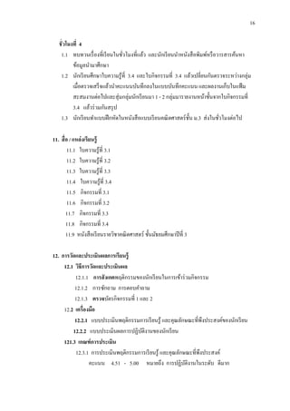 16

   ชั่วโมงที่ 4
    1.1 ทบทวนเรื่ องที่เรี ยนในชัวโมงที่แล้ว และนักเรี ยนนาหนังสื อพิมพ์หรื อวารสารค้นหา
                                 ่
          ข้อมูลนามาศึกษา
    1.2 นักเรี ยนศึกษาใบความรู้ที่ 3.4 และใบกิจกรรมที่ 3.4 แล้วเปลี่ยนกันตรวจระหว่างกลุ่ม
          เมื่อตรวจเสร็ จแล้วนาคะแนนบันทึกลงในแบบบันทึกคะแนน และผลงานเก็บในแฟ้ ม
          สะสมงานต่อไปและสุ่ มกลุ่มนักเรี ยนมา 1 - 2 กลุ่มมารายงานหน้าชั้นจากใบกิจกรรมที่
          3.4 แล้วร่ วมกันสรุ ป
    1.3 นักเรี ยนทาแบบฝึ กหัดในหนังสื อแบบเรี ยนคณิ ตศาสตร์ ช้ น ม.3 ส่ งในชัวโมงต่อไป
                                                               ั              ่

11. สื่ อ / แหล่ งเรียนรู้
         11.1 ใบความรู้ที่ 3.1
         11.2 ใบความรู้ที่ 3.2
         11.3 ใบความรู้ที่ 3.3
         11.4 ใบความรู้ที่ 3.4
         11.5 กิจกรรมที่ 3.1
         11.6 กิจกรรมที่ 3.2
        11.7 กิจกรรมที่ 3.3
        11.8 กิจกรรมที่ 3.4
        11.9 หนังสื อเรี ยนรายวิชาคณิ ตศาสตร์ ชั้นมัธยมศึกษาปี ที่ 3

12. การวัดและประเมินผลการเรี ยนรู้
     12.1 วิธีการวัดและประเมินผล
          12.1.1 การสั งเกตพฤติกรรมของนักเรี ยนในการเข้าร่ วมกิจกรรม
          12.1.2 การซักถาม การตอบคาถาม
          12.1.3 ตรวจบัตรกิจกรรมที่ 1 และ 2
     12.2 เครื่องมือ
          12.2.1 แบบประเมินพฤติกรรมการเรี ยนรู้ และคุณลักษณะที่พึงประสงค์ของนักเรี ยน
         12.2.2 แบบประเมินผลการปฏิบติงานของนักเรี ยน
                                       ั
     121.3 เกณฑ์ การประเมิน
          12.3.1 การประเมินพฤติกรรมการเรี ยนรู้ และคุณลักษณะที่พึงประสงค์
                 คะแนน 4.51 - 5.00 หมายถึง การปฏิบติงานในระดับ ดีมาก
                                                           ั
 