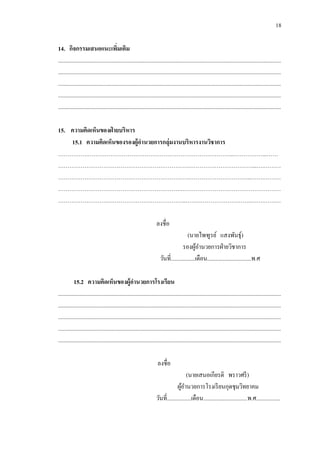 18

14. กิจกรรมเสนอแนะเพิมเติม                ่
.............................................................................................................................................................
.............................................................................................................................................................
.............................................................................................................................................................
.............................................................................................................................................................
.............................................................................................................................................................

15. ความคิดเห็นของฝ่ ายบริหาร
    15.1 ความคิดเห็นของรองผู้อานวยการกลุ่มงานบริหารงานวิชาการ
…………….…………………………………………………………………...……………...……
…………………………………………………………….……………………………...….………
…………………………………………………………….…………………………...…….………
……………………………………………………….………………………………………………
…………………………………………………………..……………………………..…….………

                                                                     ลงชื่อ
                                                                                         (นายไพฑูรย์ แสงพันธุ์)
                                                                                     รองผูอานวยการฝ่ ายวิชาการ
                                                                                              ้
                                                                       วันที่.................เดือน...............................พ.ศ

           15.2 ความคิดเห็นของผู้อานวยการโรงเรียน
.............................................................................................................................................................
.............................................................................................................................................................
.............................................................................................................................................................
.............................................................................................................................................................
.............................................................................................................................................................

                                                                      ลงชื่อ
                                                                                        (นายเสนอเกียรติ พราวศรี )
                                                                                  ผูอานวยการโรงเรี ยนกุดชุมวิทยาคม
                                                                                     ้
                                                                     วันที่.................เดือน...............................พ.ศ.................
 