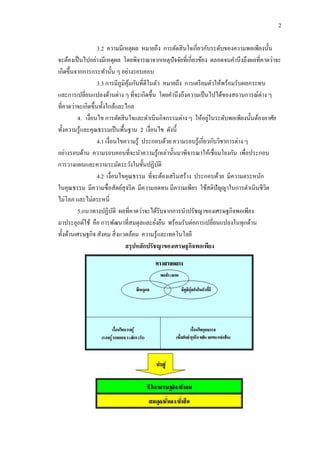 2

                   3.2 ความมีเหตุผล หมายถึง การตัดสิ นใจเกี่ยวกับระดับของความพอเพียงนั้น
จะต้องเป็ นไปอย่างมีเหตุผล โดยพิจารณาจากเหตุปัจจัยที่เกี่ยวข้อง ตลอดจนคานึงถึงผลที่คาดว่าจะ
เกิดขึ้นจากการกระทานั้น ๆ อย่างรอบคอบ
                   3.3 การมีภูมิคุมกันที่ดีในตัว หมายถึง การเตรี ยมตัวให้พร้อมรับผลกระทบ
                                  ้
และการเปลี่ยนแปลงด้านต่าง ๆ ที่จะเกิดขึ้น โดยคานึงถึงความเป็ นไปได้ของสถานการณ์ต่าง ๆ
ที่คาดว่าจะเกิดขึ้นทั้งใกล้และไกล
                                                                    ่
         4. เงื่อนไข การตัดสิ นใจและดาเนินกิจกรรมต่าง ๆ ให้อยูในระดับพอเพียงนั้นต้องอาศัย
ทั้งความรู ้และคุณธรรมเป็ นพื้นฐาน 2 เงื่อนไข ดังนี้
                   4.1 เงื่อนไขความรู ้ ประกอบด้วย ความรอบรู ้เกี่ยวกับวิชาการต่าง ๆ
อย่างรอบด้าน ความรอบคอบที่จะนาความรู ้เหล่านั้นมาพิจารณาให้เชื่อมโยงกัน เพื่อประกอบ
การวางแผนและความระมัดระวังในขั้นปฏิบติ          ั
                   4.2 เงื่อนไขคุณธรรม ที่จะต้องเสริ มสร้าง ประกอบด้วย มีความตระหนัก
ในคุณธรรม มีความซื่อสัตย์สุจริ ต มีความอดทน มีความเพียร ใช้สติปัญญาในการดาเนินชีวต       ิ
ไม่โลภ และไม่ตระหนี่
         5.แนวทางปฏิบติ ผลที่คาดว่าจะได้รับจากการนาปรัชญาของเศรษฐกิจพอเพียง
                            ั
มาประยุกต์ใช้ คือ การพัฒนาที่สมดุลและยังยืน พร้อมรับต่อการเปลี่ยนแปลงในทุกด้าน
                                              ่
ทั้งด้านเศรษฐกิจ สังคม สิ่ งแวดล้อม ความรู ้และเทคโนโลยี
                                สรุ ปหลักปรัชญาของเศรษฐกิจพอเพียง
 