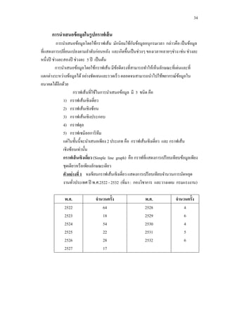 34

      การนาเสนอข้ อมูลในรู ปกราฟเส้ น
                                                         ั
           การนาเสนอข้อมูลโดยใช้กราฟเส้น มักนิยมใช้กบข้อมูลอนุกรมเวลา กล่าวคือ เป็ นข้อมูล
ที่แสดงการเปลี่ยนแปลงตามลาดับก่อนหลัง และเกิดขึ้นเป็ นช่วงๆ ของเวลาหลายๆช่วง เช่น ช่วงละ
หนึ่งปี ช่วงละสองปี ช่วงละ 5 ปี เป็ นต้น
          การนาเสนอข้อมูลโดยใช้กราฟเส้น มีขอดีตรงที่สามารถทาให้เห็นลักษณะที่เด่นและที่
                                               ้
แตกต่างระหว่างข้อมูลได้ อย่างชัดเจนและรวดเร็ ว ตลอดจนสามารถนาไปใช้พยากรณ์ขอมูลใน   ้
อนาคตได้อีกด้วย
                       กราฟเส้นที่ใช้ในการนาเสนอข้อมูล มี 5 ชนิด คือ
              1) กราฟเส้นเชิงเดี่ยว
              2) กราฟเส้นเชิงซ้อน
              3) กราฟเส้นเชิงประกอบ
              4) กราฟดุล
              5) กราฟเซมิลอการิ ทึม
              แต่ในชั้นนี้จะนาเสนอเพียง 2 ประเภท คือ กราฟเส้นเชิงเดี่ยว และ กราฟเส้น
              เชิงซ้อนเท่านั้น
              กราฟเส้ นเชิงเดี่ยว (Simple line graph) คือ กราฟที่แสดงการเปรี ยบเทียบข้อมูลเพียง
              ชุดเดียวหรื อเพียงลักษณะเดียว
              ตัวอย่างที่ 1 จงเขียนกราฟเส้นเชิงเดี่ยว แสดงการเปรี ยบเทียบจานวนการนัดหยุด
              งานทัวประเทศ ปี พ.ศ.2522 - 2532 (ที่มา : กองวิชาการ และวางแผน กรมแรงงาน)
                     ่

              พ.ศ.               จานวนครั้ง                    พ.ศ.              จานวนครั้ง
              2522                  64                         2528                  4
              2523                  18                         2529                  6
              2524                  54                         2530                  4
              2525                  22                         2531                  5
              2526                  28                         2532                  6
              2527                  17
 