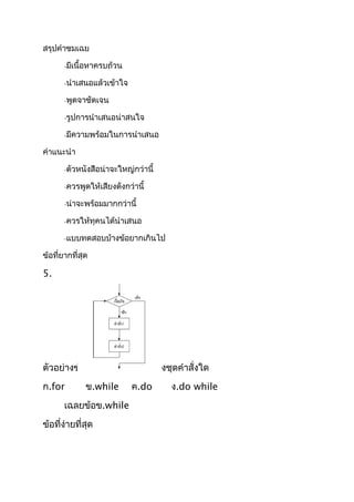 สรุปคำำชมเฉย

       -มีเนื้อหำครบถ้วน

       -นำำเสนอแล้วเข้ำใจ

       -พูดจำชัดเจน

       -รูปกำรนำำเสนอน่ำสนใจ

       -มีควำมพร้อมในกำรนำำเสนอ

คำำแนะนำำ

       -ตัวหนังสือน่ำจะใหญ่กว่ำนี้

       -ควรพูดให้เสียงดังกว่ำนี้

       -น่ำจะพร้อมมำกกว่ำนี้

       -ควรให้ทุคนได้นำำเสนอ

       -แบบทดสอบบ้ำงข้อยำกเกินไป

ข้อที่ยำกที่สุด

5.




ตัวอย่ำงข้ำงต้น เป็นตัวอย่ำงของชุดคำำสั่งใด
ก.for         ข.while       ค.do     ง.do while
       เฉลยข้อข.while
ข้อที่ง่ำยที่สุด
 