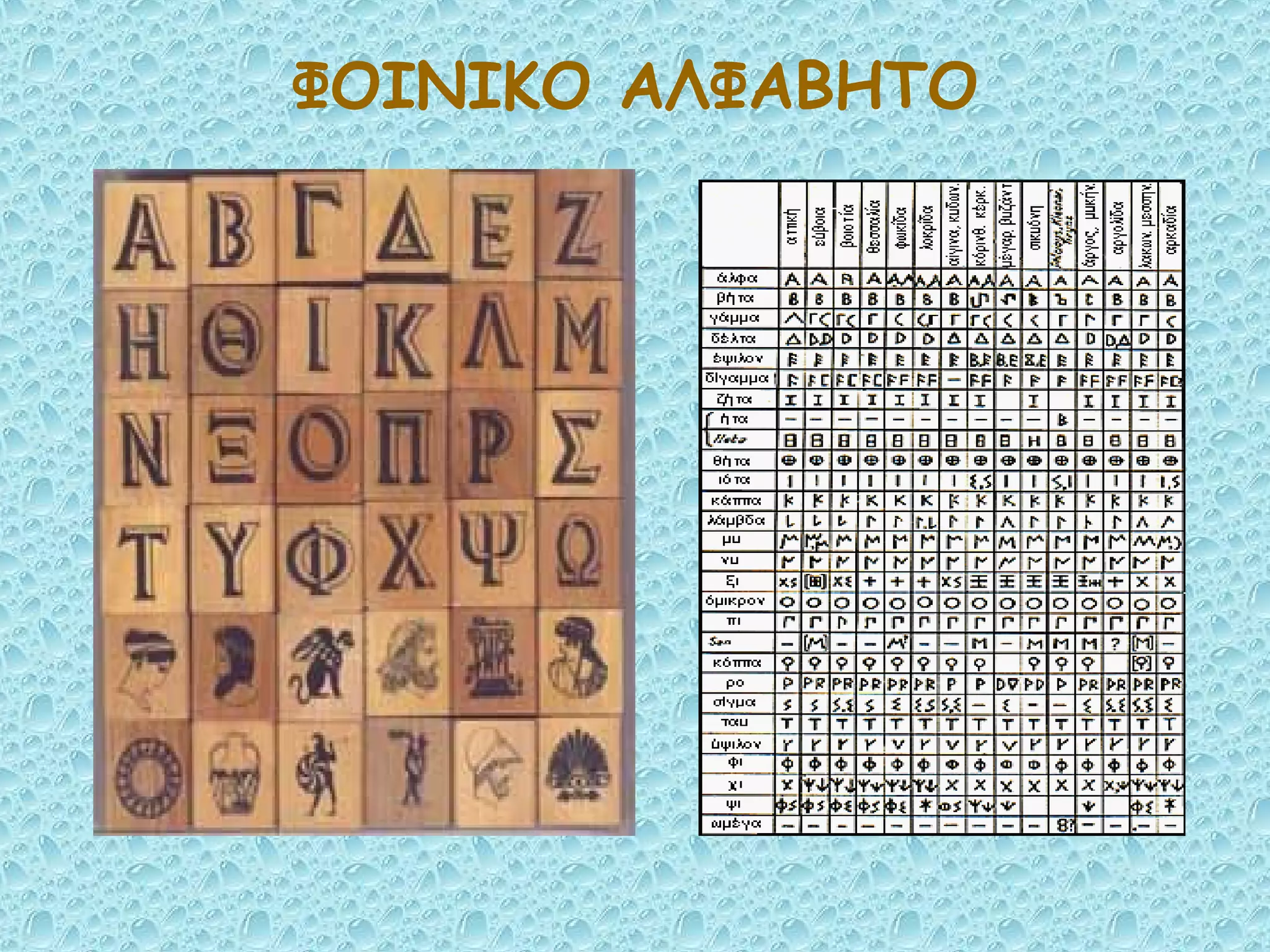 ΦΟΙΝΙΚΟ ΑΛΦΑΒΗΤΟ
 