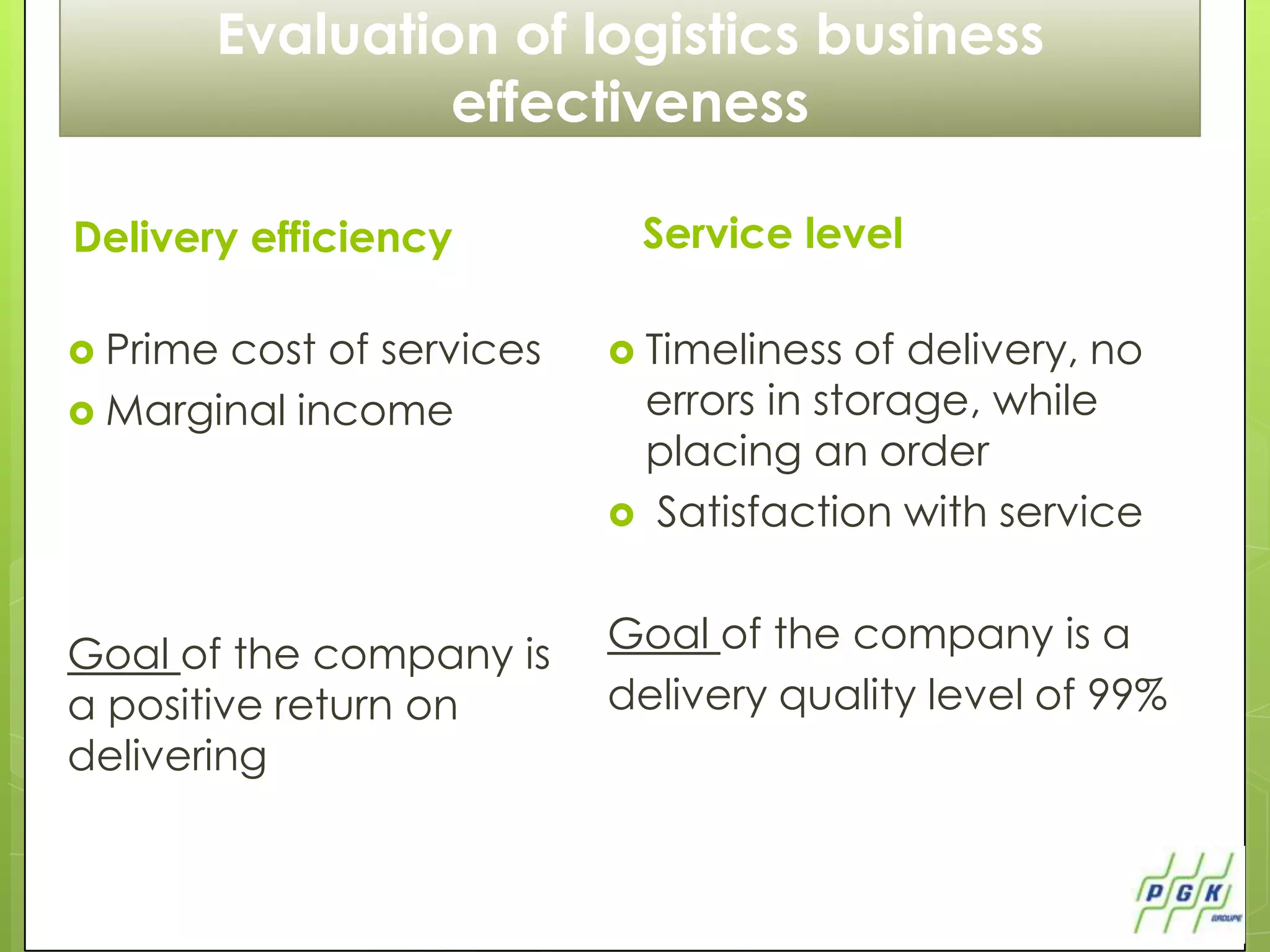 Evaluation of logistics business
                effectiveness

Delivery efficiency        Service level

 Primecost of services    Timeliness of delivery, no
 Marginal income          errors in storage, while
                           placing an order
                           Satisfaction with service



Goal of the company is    Goal of the company is a
a positive return on      delivery quality level of 99%
delivering
 