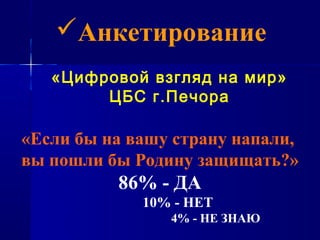 Анкетирование
   «Цифровой взгляд на мир»
        ЦБС г.Печора

«Если бы на вашу страну напали,
вы пошли бы Родину защищать?»
          86% - ДА
             10% - НЕТ
                4% - НЕ ЗНАЮ
 
