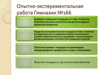 Опытно-экспериментальная
работа Гимназии №166
      Краевая стажерская площадка по теме «Развитие
      интеллектуальных способностей детей младшего
      школьного возраста»

      Городская экспериментальная площадка по теме « Развитие
      исследовательского поведения младших школьников в
      условиях образовательного учреждения – как внутреннего
      ресурса реализации способностей и одаренности детей»


      Пилотная краевая площадка по реализации
      международного профильного курса «Экономика»



      Пилотная площадка по дистанционному обучению
 