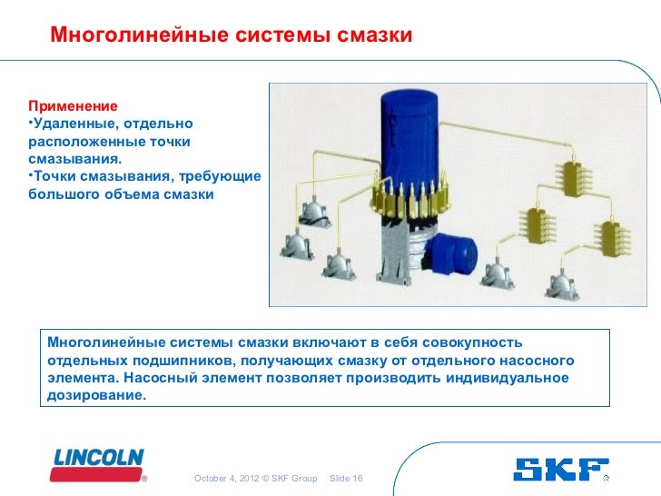 Принцип работы гцс камаз