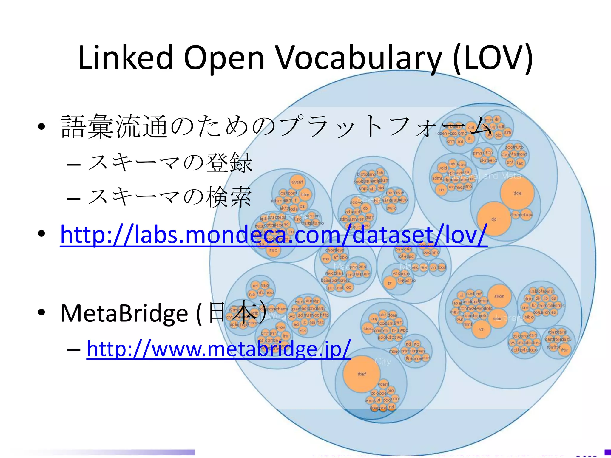 Linked Open Vocabulary (LOV)
• 語彙流通のためのプラットフォーム
  – スキーマの登録
  – スキーマの検索
• http://labs.mondeca.com/dataset/lov/

• MetaBridge (日本）
  – http://www.metabridge.jp/



                         Hideaki Takeda / National Institute of Informatics
 