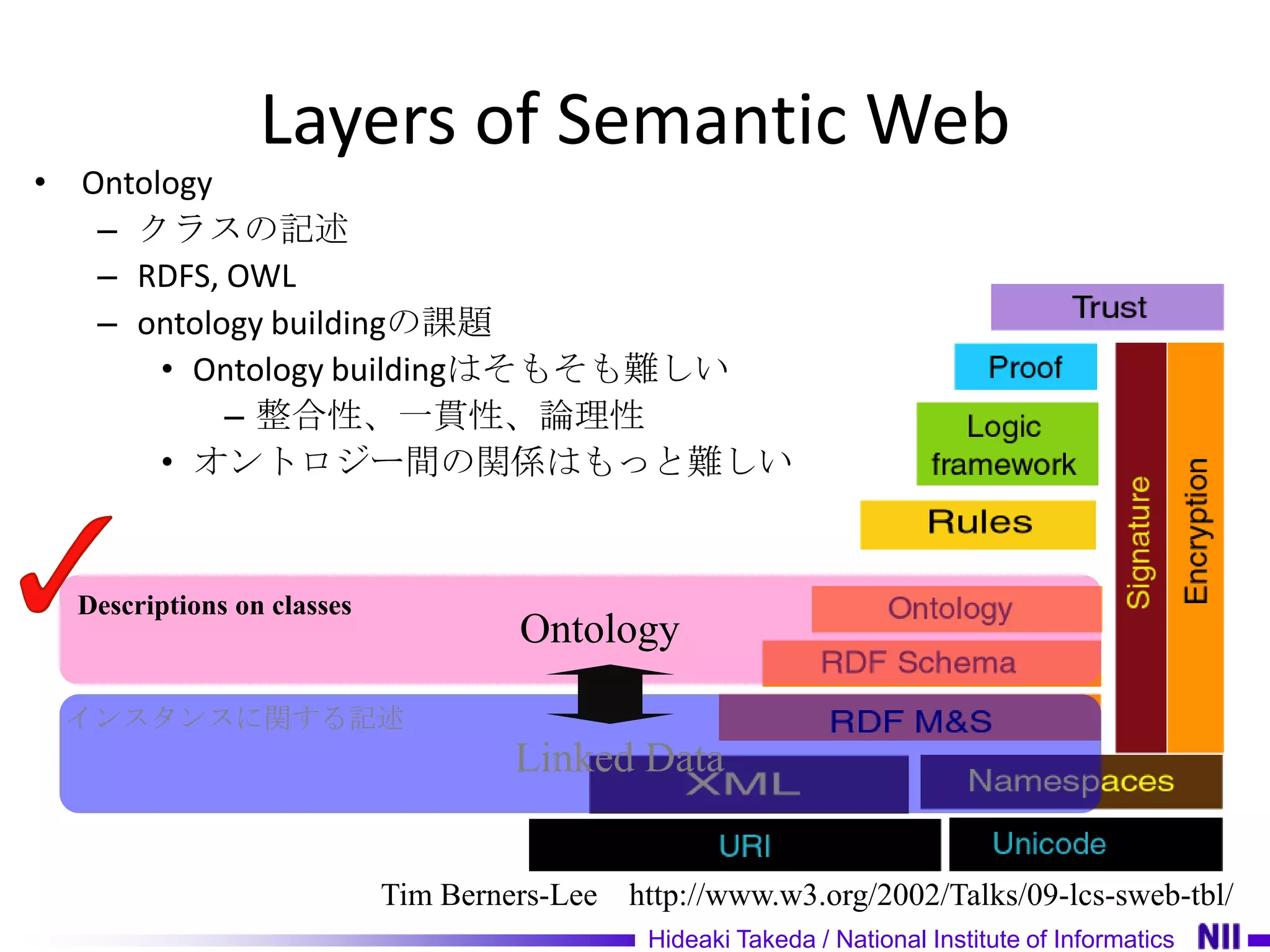 Layers of Semantic Web
• Ontology
   – クラスの記述
   – RDFS, OWL
   – ontology buildingの課題
       • Ontology buildingはそもそも難しい
           – 整合性、一貫性、論理性
       • オントロジー間の関係はもっと難しい


 Descriptions on classes
                                    Ontology

 インスタンスに関する記述
                                    Linked Data


                           Tim Berners-Lee http://www.w3.org/2002/Talks/09-lcs-sweb-tbl/
                                              Hideaki Takeda / National Institute of Informatics
 