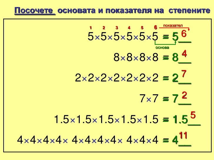 степен