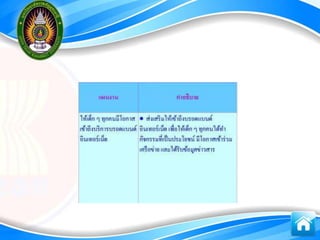การรู้สารสȨทศ๶พื่อการก้าวสู่ประชาคม